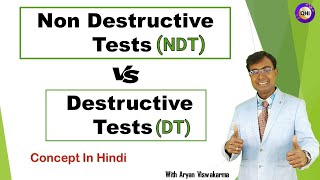 Destructive VS Non Destructive Testing What is Material Testing [upl. by Eitsirk257]