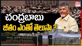 What Is The Salary Of AP CM Chandrababu Naidu  Telangana CM  EHA TV [upl. by Honeyman]