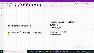 Verilog HDL 2 x 1 MUX using Data Flow Modelling [upl. by Ulund]