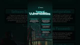 Understanding vulnerabilities amp learn how attackers can exploit these weak spots InfoSec [upl. by Iaw]