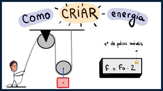 DIMENSIONAMENTO DE EIXOS  ELEMENTOS DE MÁQUINAS  FLEXOTORÇÃO  TRESCA [upl. by Neeruan]