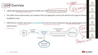 HCIA Security v4 Day8 part1 [upl. by Plantagenet]