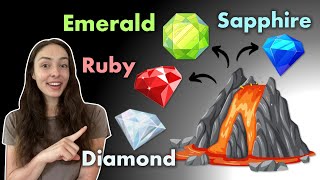 How Gemstones Form From Igneous amp Metamorphic Processes 12 Examples GEO GIRL [upl. by Spector]