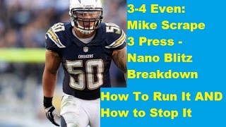 Madden 16  Complete 34 EVEN MIKE SCRAPE 3 PRESS NANO BLITZ BREAKDOWN [upl. by Luas]