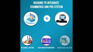 Integration of Epos System with Ecommerce  Epos Direct [upl. by Hairakcaz]