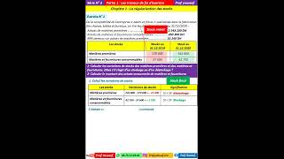 2BAC Comptabilité générale  Exercice sur la régularisation des stocks [upl. by Onin]