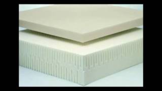 Ethos Talalay Latex Mattress Benefits [upl. by Aizahs]