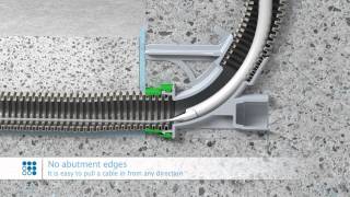 KAISER Wall and ceiling transitions for empty conduit installation in onsite mixed concrete [upl. by Zonda]