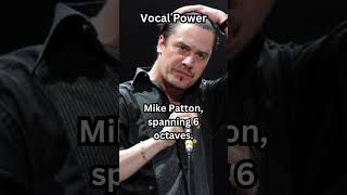 Mike Patton has the widest vocal range mikepatton vocalpowerhouse [upl. by Ellinad]