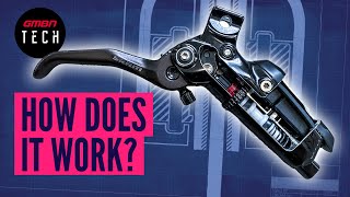 How Hydraulic Disc Brakes Really Work [upl. by Krever]