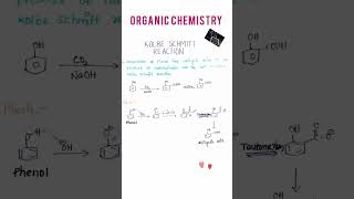 Kolbe Schmitt reactionorganic chemistry named reactionsEngineering chemistry  jeeneetytshorts [upl. by Philipa]