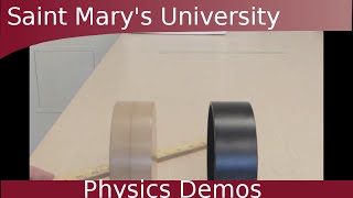 Moment of Inertia Race  Disc vs Ring [upl. by O'Conner]