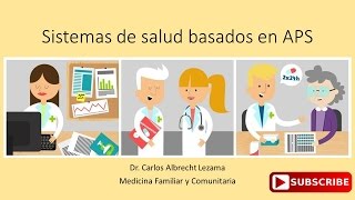 Sistema de salud basados en APS [upl. by Lareine]