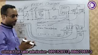 Axiom Charger diagram Explanation in Hindi  Axiom Charger work and connection  Sanjay lal shah [upl. by Fairbanks]