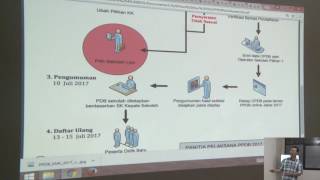 TUTORIAL PPDB SMK JABAR [upl. by Auhsaj]