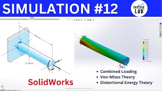 How to calculate Von Mises Stress  Combined Forces  FEA for beginners  SolidWorks Simulation [upl. by Aicul]