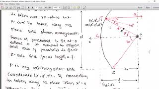 AWP Video Lecture 5 Parabolic reflector antenna [upl. by Mastrianni]