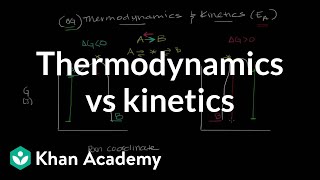 Thermodynamics vs kinetics  Biomolecules  MCAT  Khan Academy [upl. by Detta]