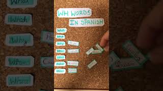 WH words in Spanish [upl. by Oremoh]