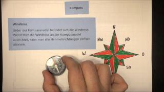 Kompass  Aufbau und Funktion  Sachunterricht  Physik  Lehrerschmidt [upl. by Lewiss]