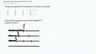 Rappresentazione di frazioni su un segmento  Esercizi svolti [upl. by Eltsirc]