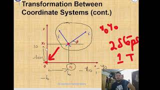 Transformation Between Coordinate Systems [upl. by Jeconiah]