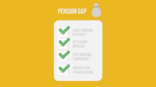 Know more about  Pension buyback [upl. by Lamoree]