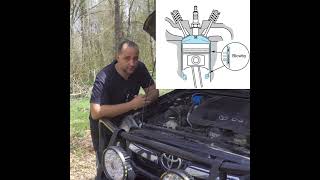 Intake Soot BuildUp Explained  EGR amp Crankcase Ventilation  Commonrail Diesel Engines [upl. by Naillij]