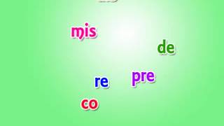 Learn about Prefixes [upl. by Suirad]