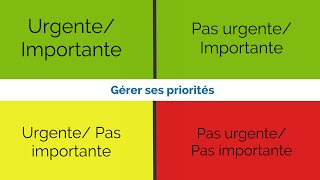 Gérer ses priorités [upl. by Bartosch911]