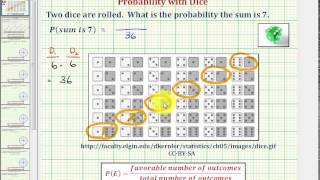 Ex Find the Probability of a Sum of 7 Using Two Dice [upl. by Levina]