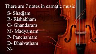 INTRODUCTION TO CARNATIC MUSIC  CARNATIC MUSIC TUTORIAL  EPISODE 1 SRUSHTI [upl. by Kadner160]