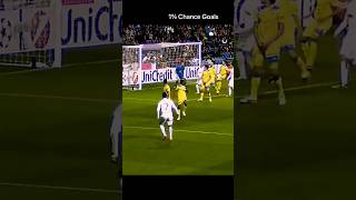 1 chance to goal football footballshorts footballskills footballedits footballplayer foryou [upl. by Aneekahs]