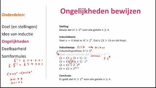 Bewijzen met inductie uitlegvideo [upl. by Grassi]