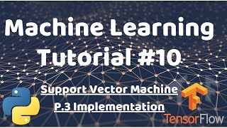 Python Machine Learning Tutorial 10  SVM P3  Implementing a SVM [upl. by Batista]