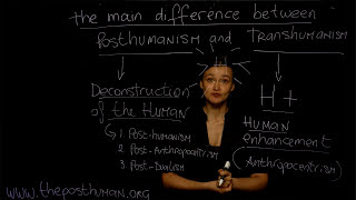 The MAIN DIFFERENCE between Posthumanism and Transhumanism  Dr Ferrando NYU Concept n 2 [upl. by Anauqahc]