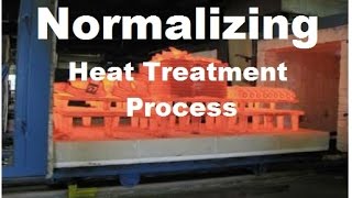 Normalizing Process  Stress Relieving Process  Homogenized the Microstructure  Air Cooling [upl. by Annaes]