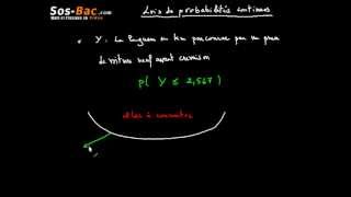 Lois de probabilités continues cours 1 [upl. by Arahas]