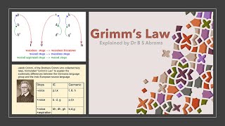 Grimms Law Explained [upl. by Aita]