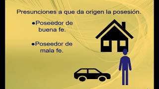 Presunciones de la posesión y requisitos que debe cumplir la posesión para poder prescribir [upl. by Packston]