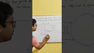 Far Point Problem of Myopic Eye  Numericals  Human Eye and ColourFul World  Class 10 [upl. by Goran]