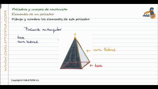 Poliedros y cuerpos de revolución Elementos de un poliedro 1º de ESO [upl. by Eserrehs]