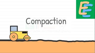 Compaction of Soil [upl. by Bryanty]