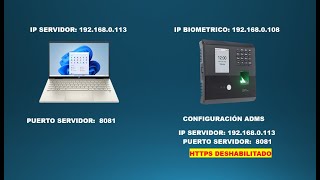 Configuración Biométrico MB10L Zkteco con Software Biotime 808 👨‍💻 [upl. by Anitnas288]