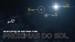 A Propulsão Nuclear nos LEVARÁ as ESTRELAS VIZINHAS do SOL [upl. by Olrac]