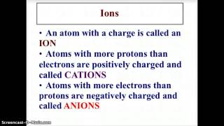 CH 4 CHEMISTRY ISOTOPES IONS amp COUNTING PARTICLES [upl. by Anaehs]