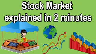 STOCK EXCHANGE EXPLAINED IN 2 MINUTES [upl. by Benita422]