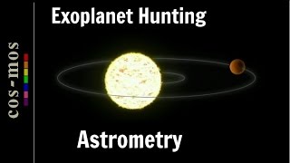 Astrometry Method to Detect Exoplanets method 5 [upl. by Allain449]