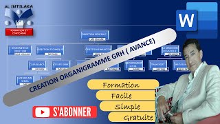 Créer un ORGANIGRAMME GRH avec WORD Fonctions Avancées Facilement et en quelques minutes [upl. by Niltac225]