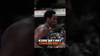 KOBE BRYANTDaily Motivation motivation success kobebryant [upl. by Lynsey793]